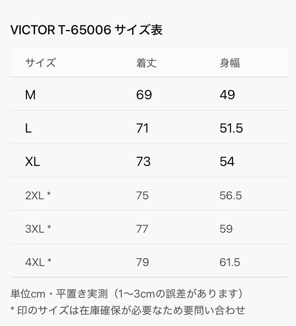 【日本未発売】VICTOR アントンセン選手 2026大会着用モデル ショートパンツ （R-65203）